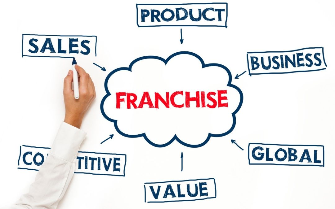 6 Very Helpful Tips To Help You Franchise Your Business Successfully…