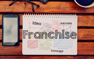 How to Successfully Franchise Your Business…