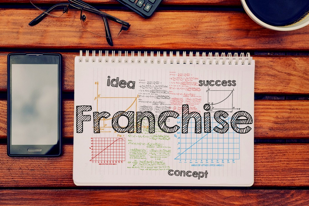 How to Successfully Franchise Your Business…