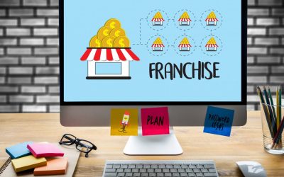 A Guide On How to Successfully Start Your Own Franchise Business…